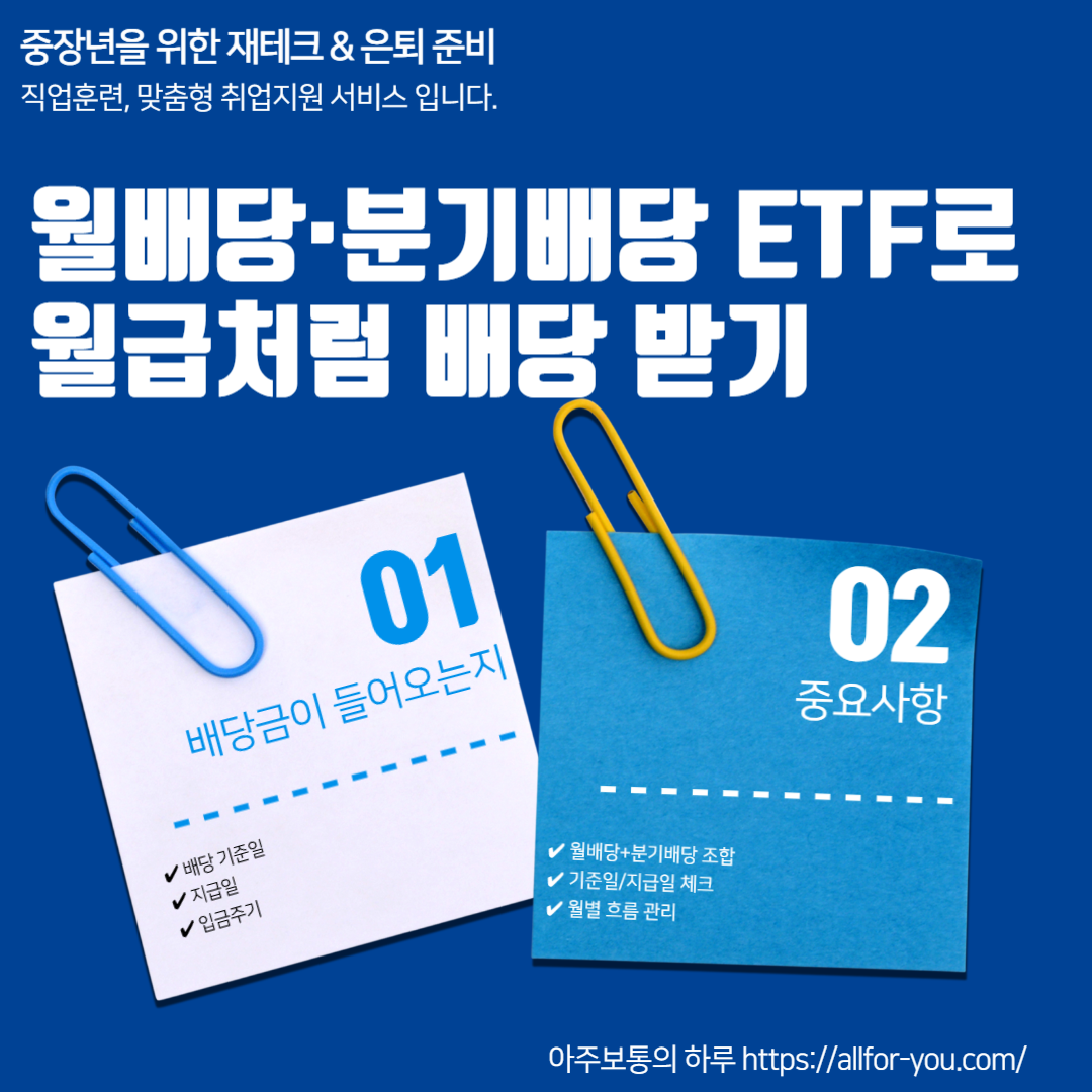 2025년 ETF 배당일 달력 총정리