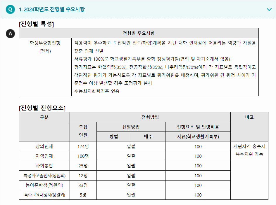 2024학년도 한국기술교육대학교 학생부종합전형 전형별 주요사항