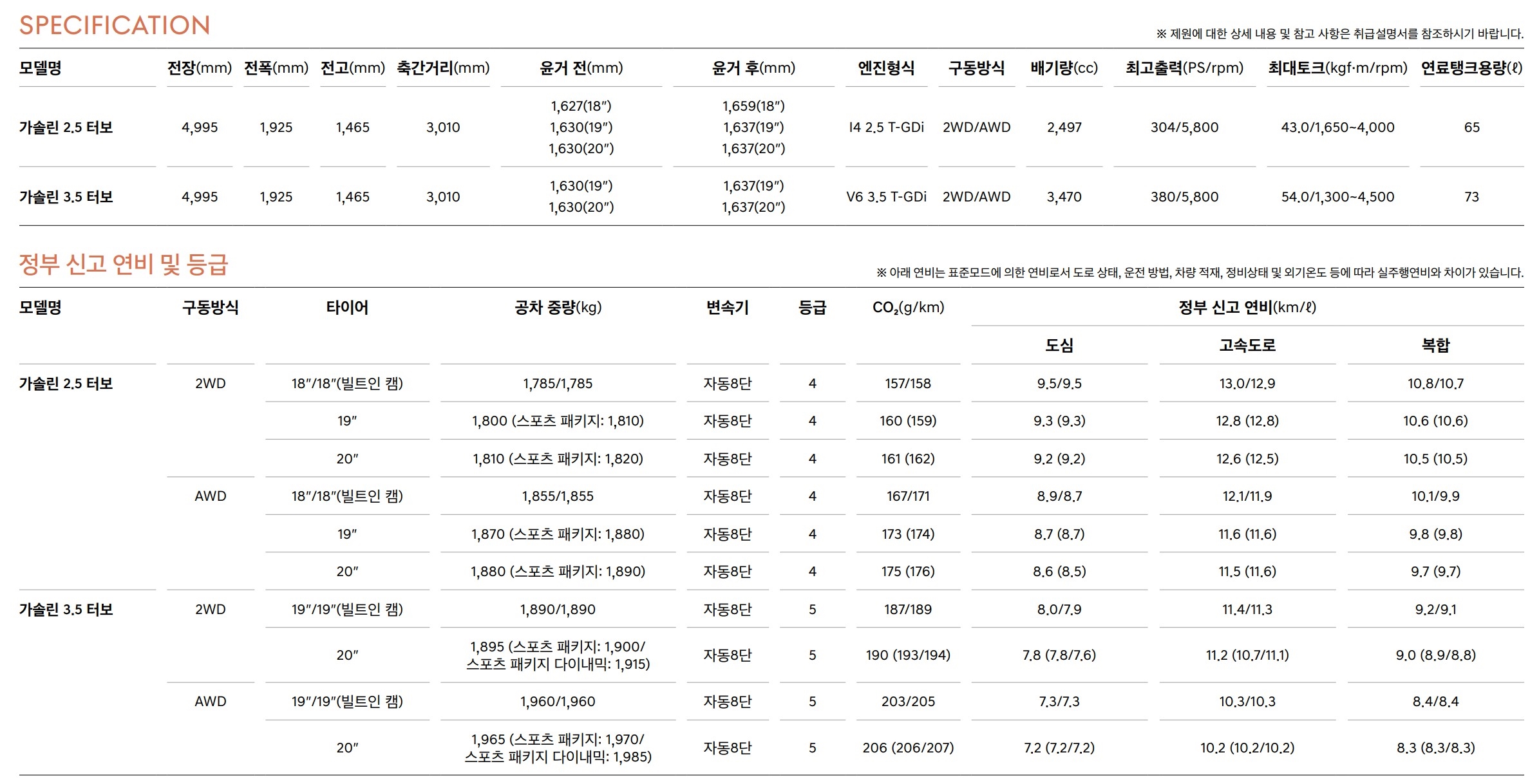 제네시스_G80_23년_세부제원