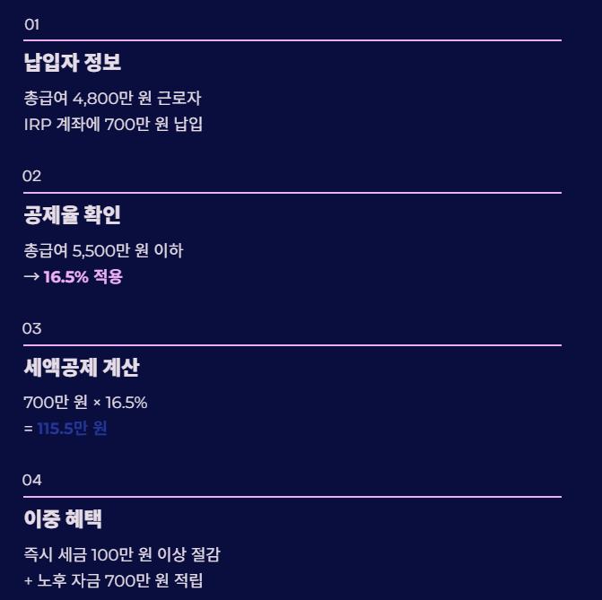 퇴직연금 세액공제