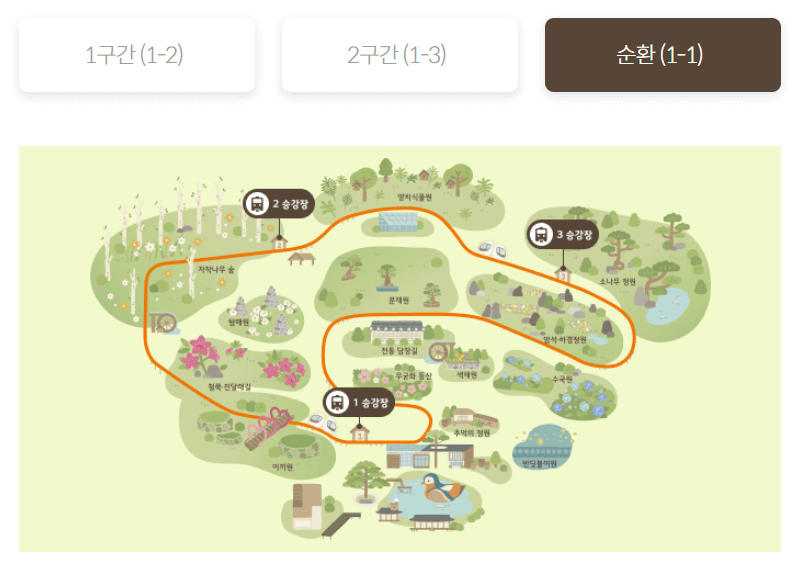 모노레일 순환구간 이미지