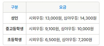 성남 을지대학교 인천공항 리무진 버스 시간표 요금 예약 방법 5300번