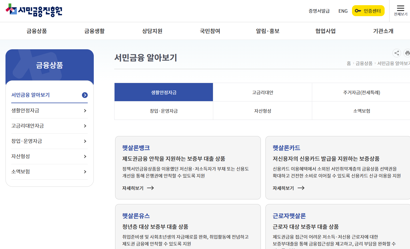 정부지원 서민대출