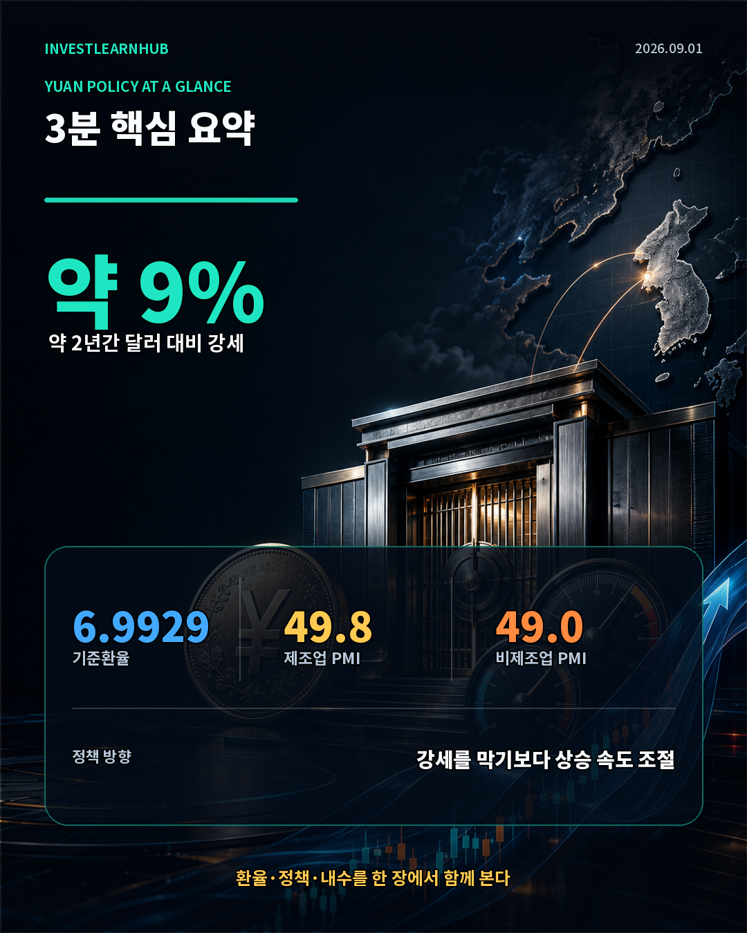 위안화 9퍼센트 상승 기준환율 6.9929 제조업 PMI 49.8 비제조업 PMI 49.0 핵심 요약