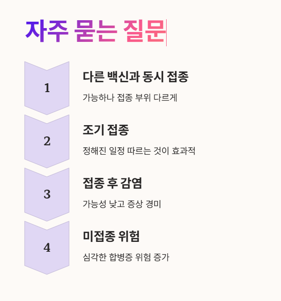 백일해 예방접종에 대해 설명하고 있는 의사 모습