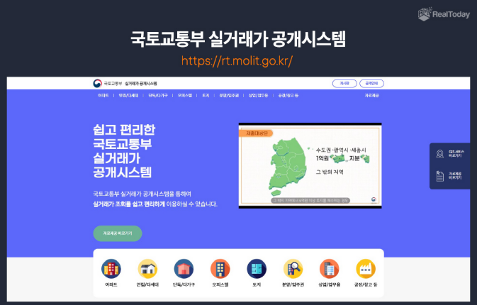내 집 마련, 정보가 답이다! 부동산 꿀팀 사이트 BEST 5 공개