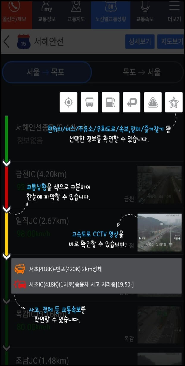 실시간 고속도로 교통상황