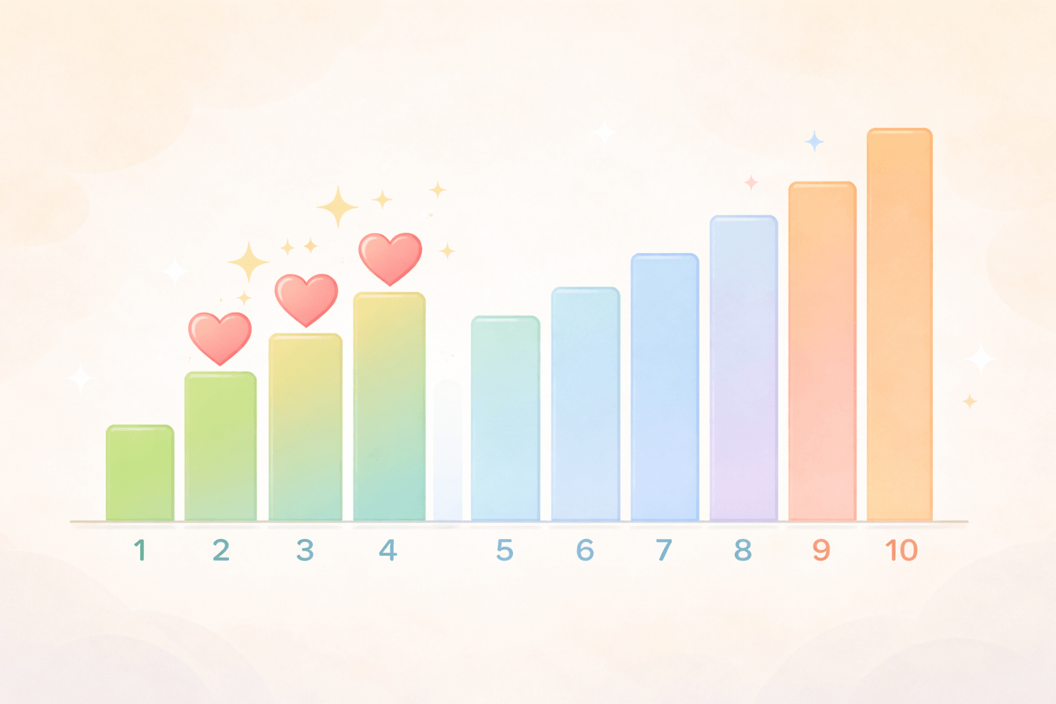 2026 국가장학금 지원금액