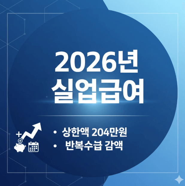 2026년 실업급여 이미지