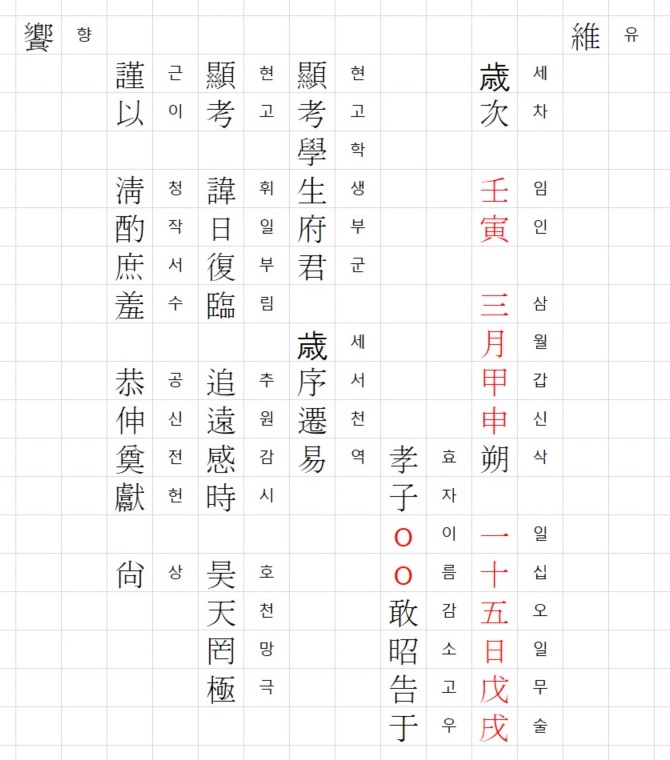 아버지 제사 축문 양식