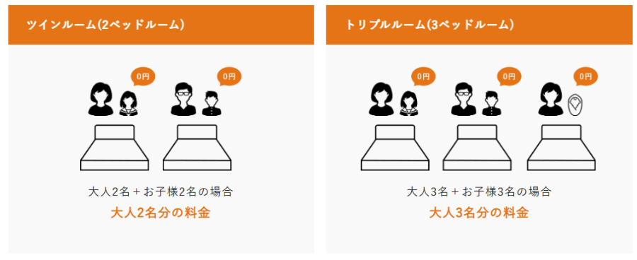일본호텔소이네적용