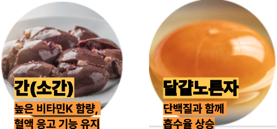 비타민K 많은 소간,달걀노른자