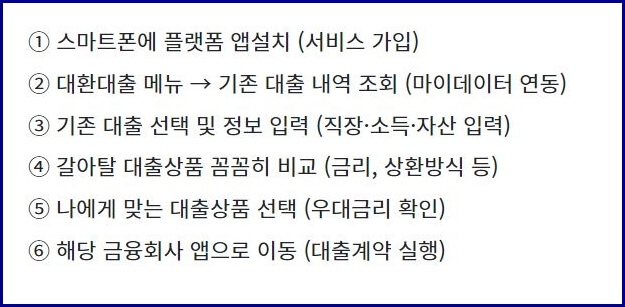간단요약표
