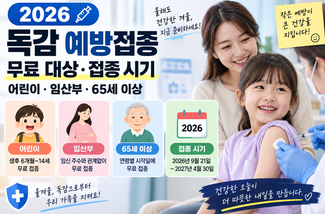 독감 예방접종 2026|무료 대상·접종 시기·어린이·임산부·65세 이상