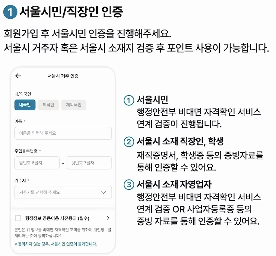 서울시민/직장인 인증 진행 설명 이미지