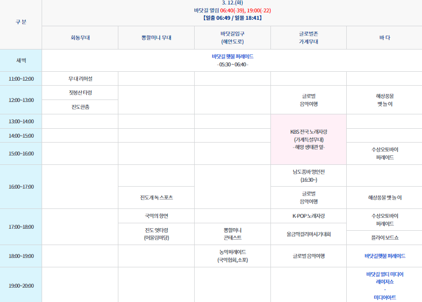 24년 3월 전남 진도 축제 '신비의 바닷길' 전국노래자랑 송가인