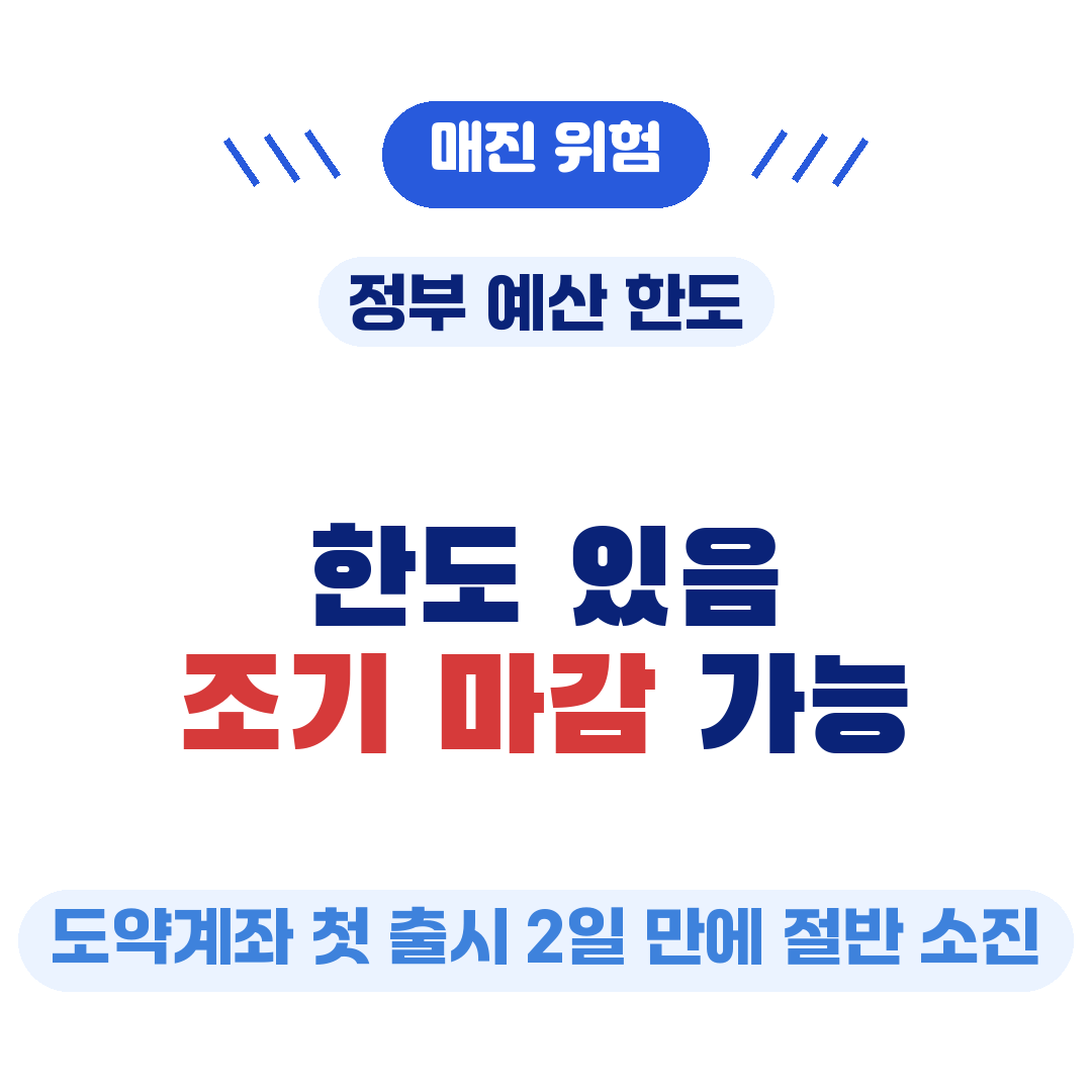 청년미래적금 신청기간 예산 한도