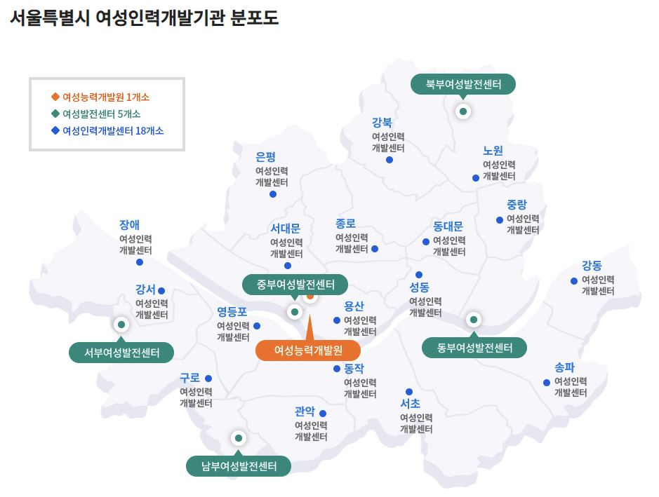 서울시여성인력개발기관분포도
