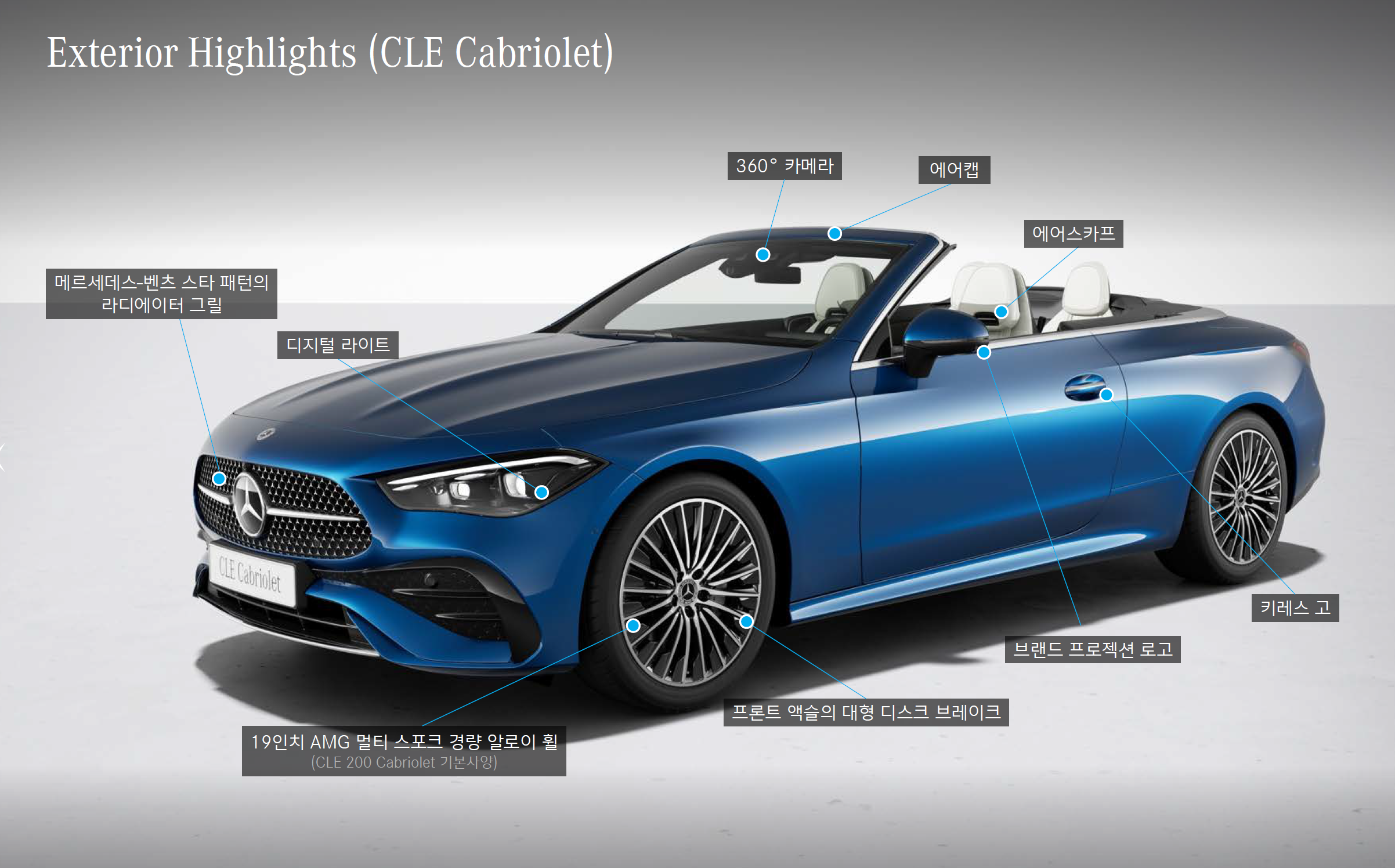 메르세데스 벤츠 CLE 450