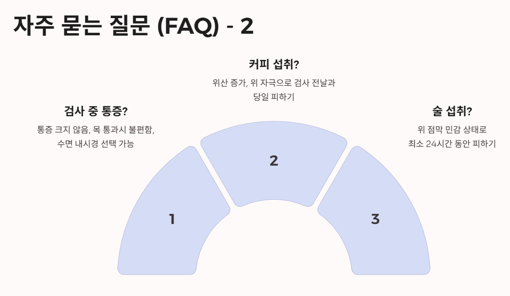 자주 묻는 질문 FAQ