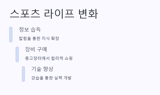 박순백 칼럼