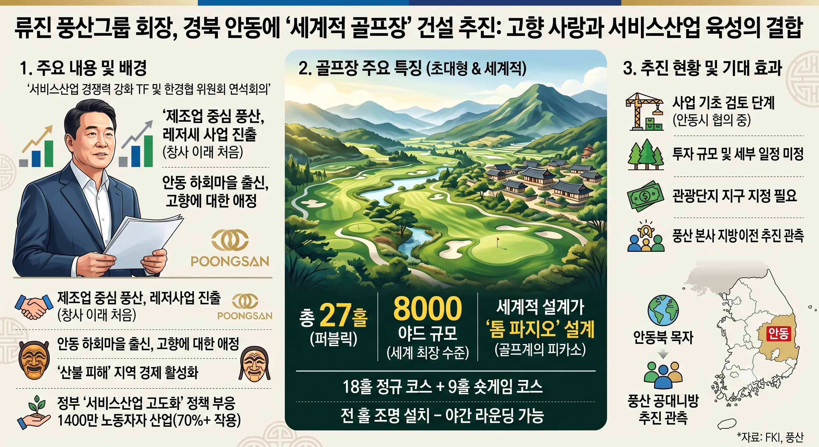 류진 회장, 안동에 8000야드 '세계적 골프장' 짓는다! 고향 사랑과 지역 경제 활성화 행보