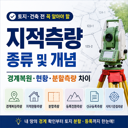 지적측량 종류 및 개념