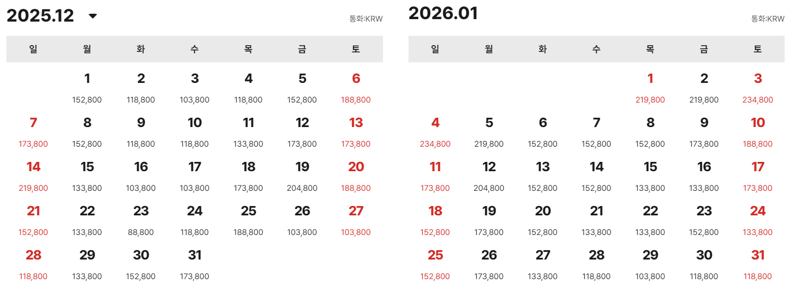 티웨이항공 부산 오사카 항공권 가격 12월 1월