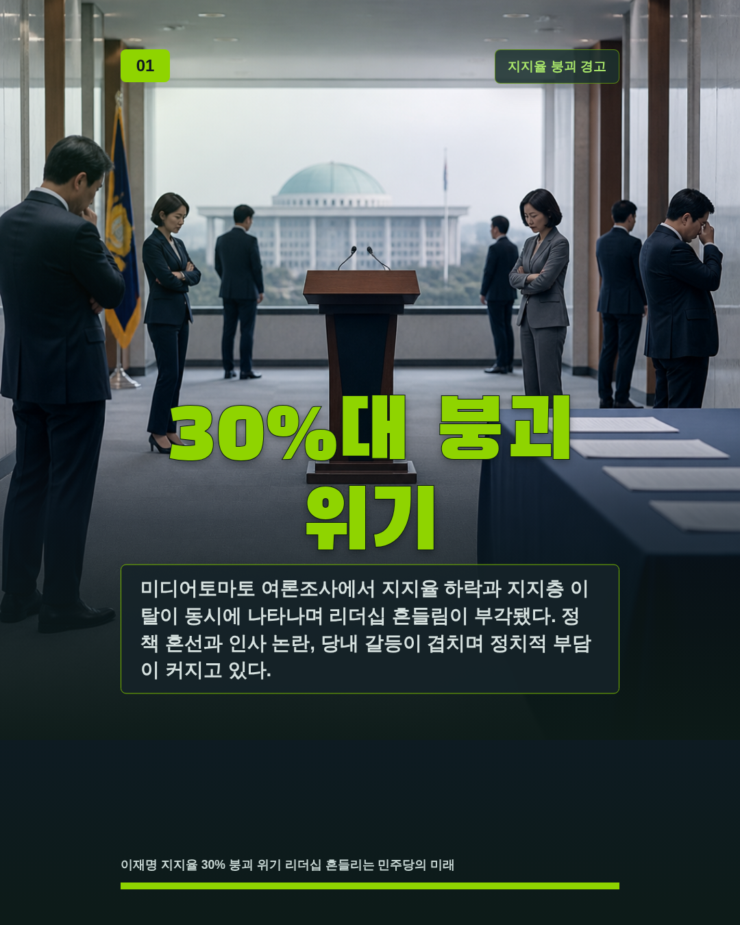 30%대 붕괴 위기