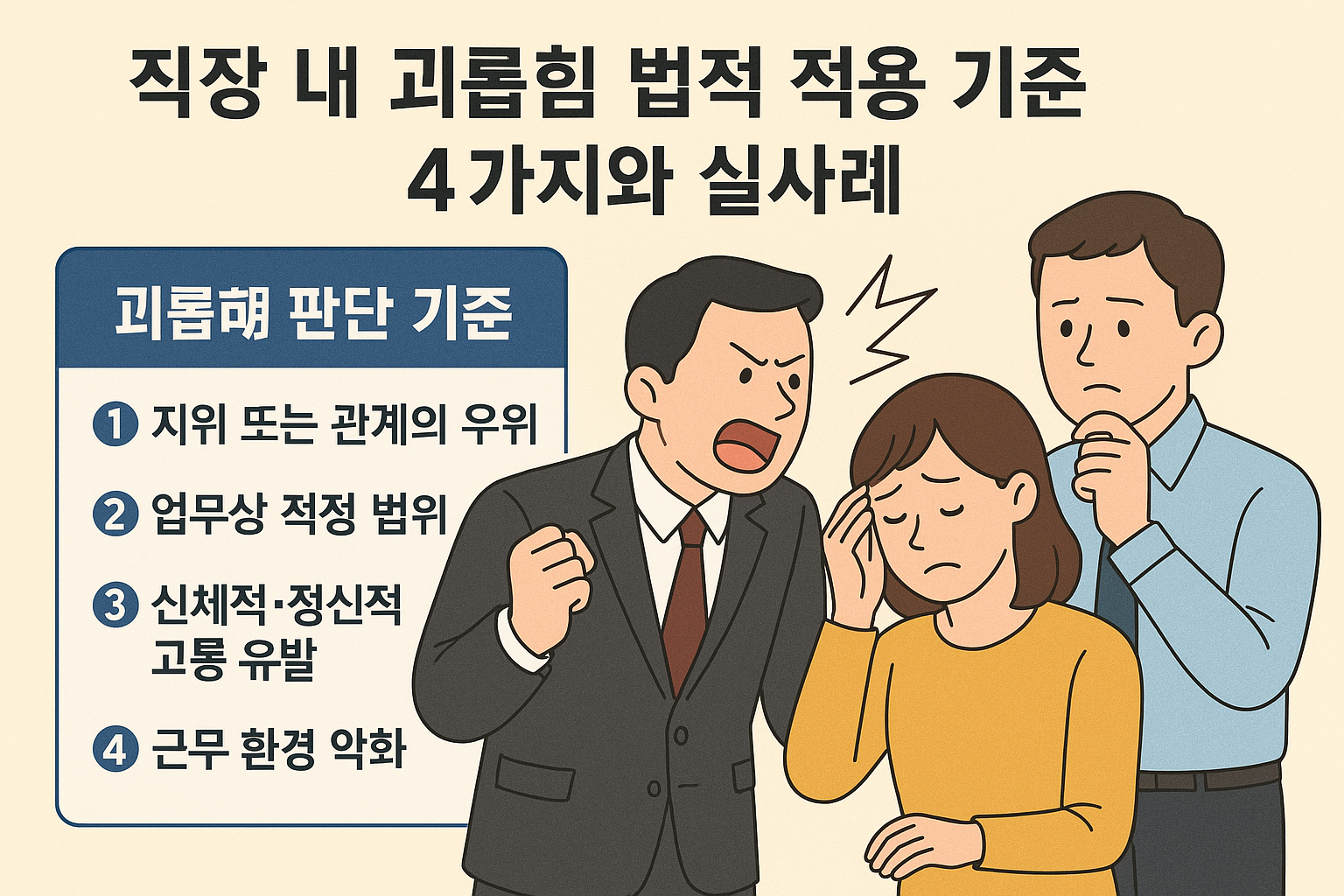직장 내 괴롭힘 법적 기준 4가지와 실사례를 소개하는 일러스트 인포그래픽