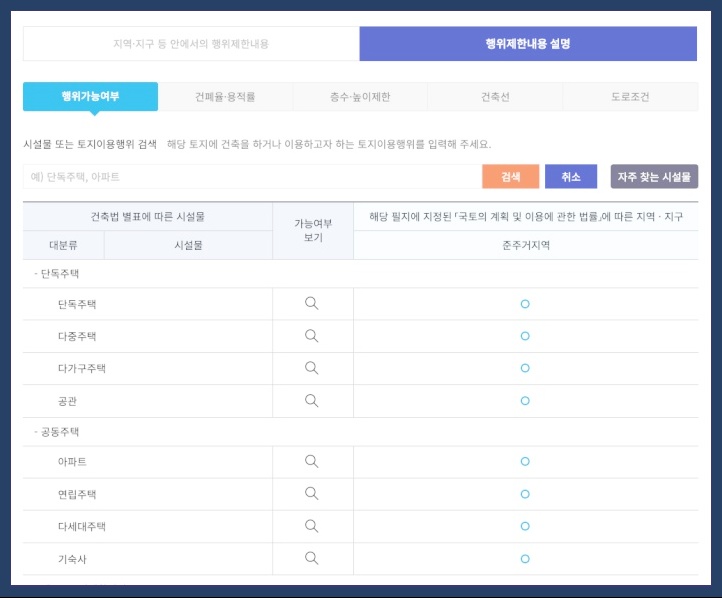 토지이용계획확인원 열람