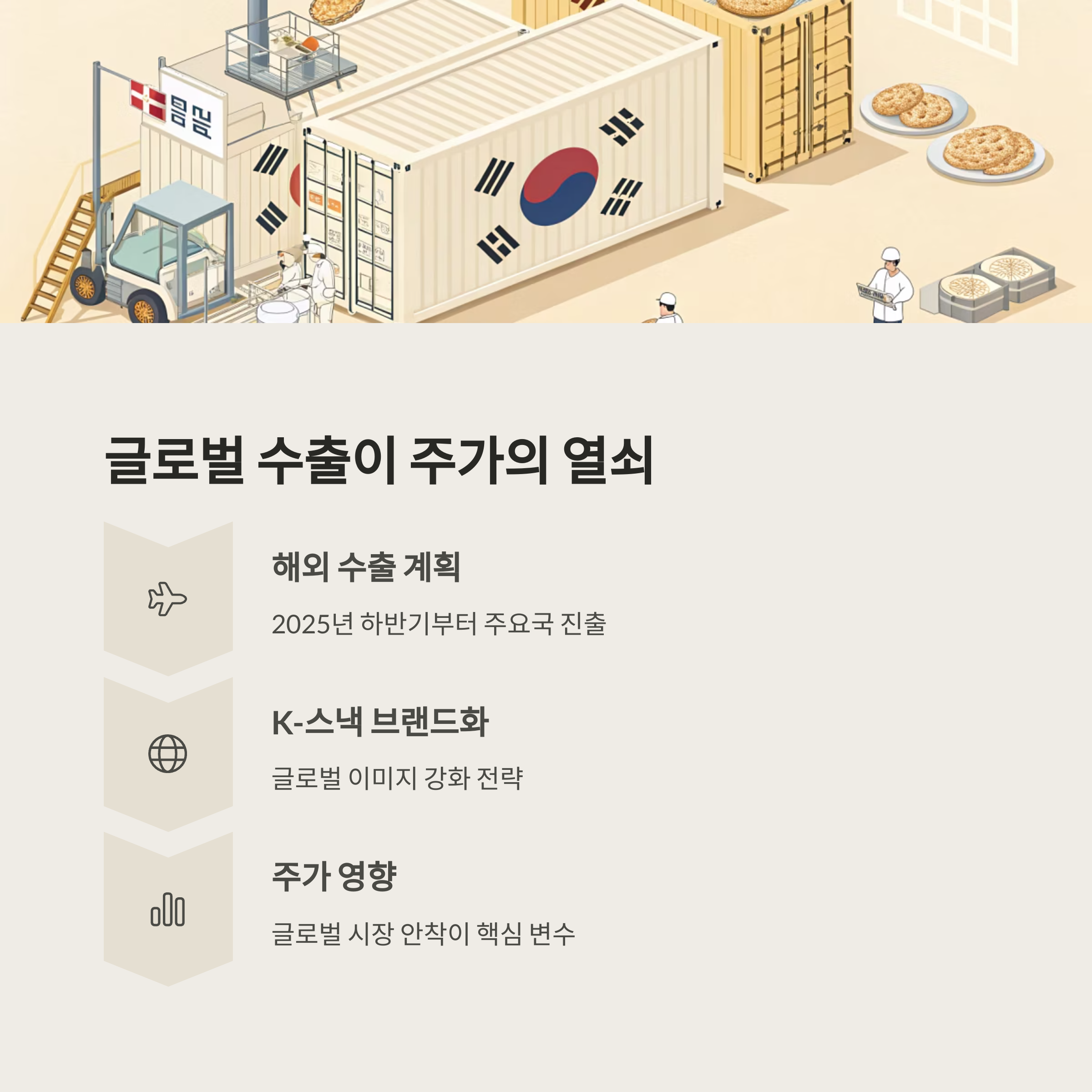 바나나킥 흥행에 메론킥 품절대란