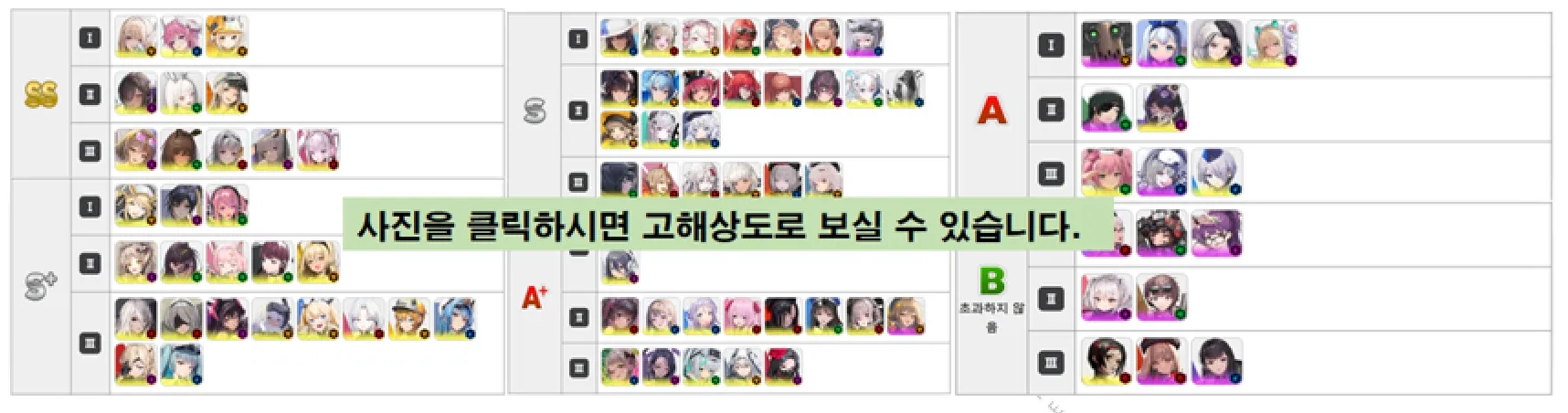 니케 캐릭터 티어