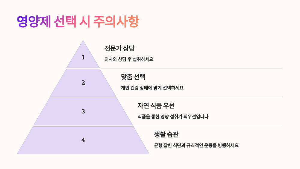 영양제 선택 시 주의사항