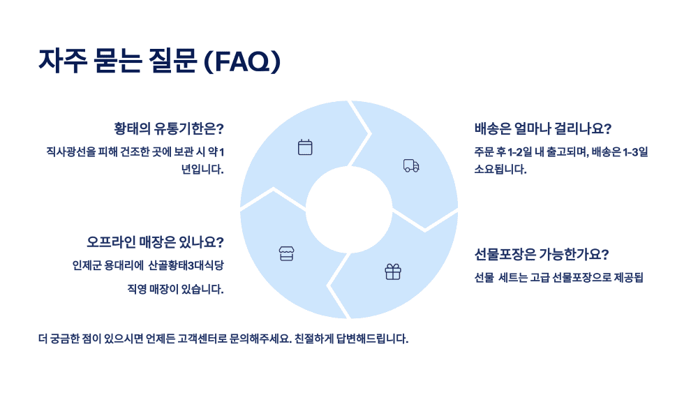 용대리 황태와 간 건강, 자주 묻는 질문 (FAQ)