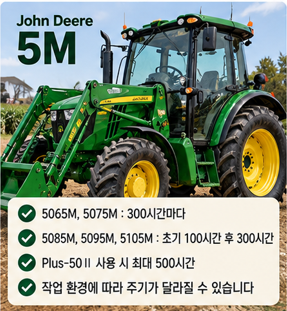 5M 시리즈는 모델에 따라 300시간 기준도 있습니다