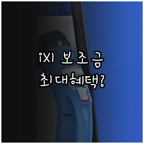 BMW iX1 eDrive20 202..