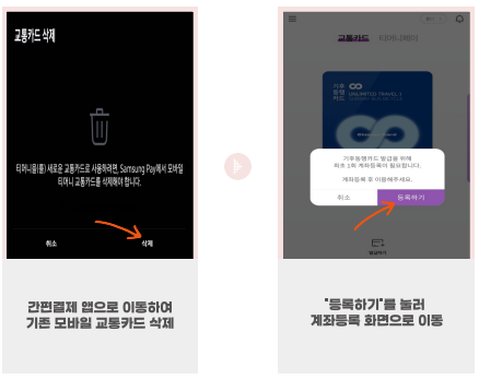 모바일 기후동행카드 사용 방법