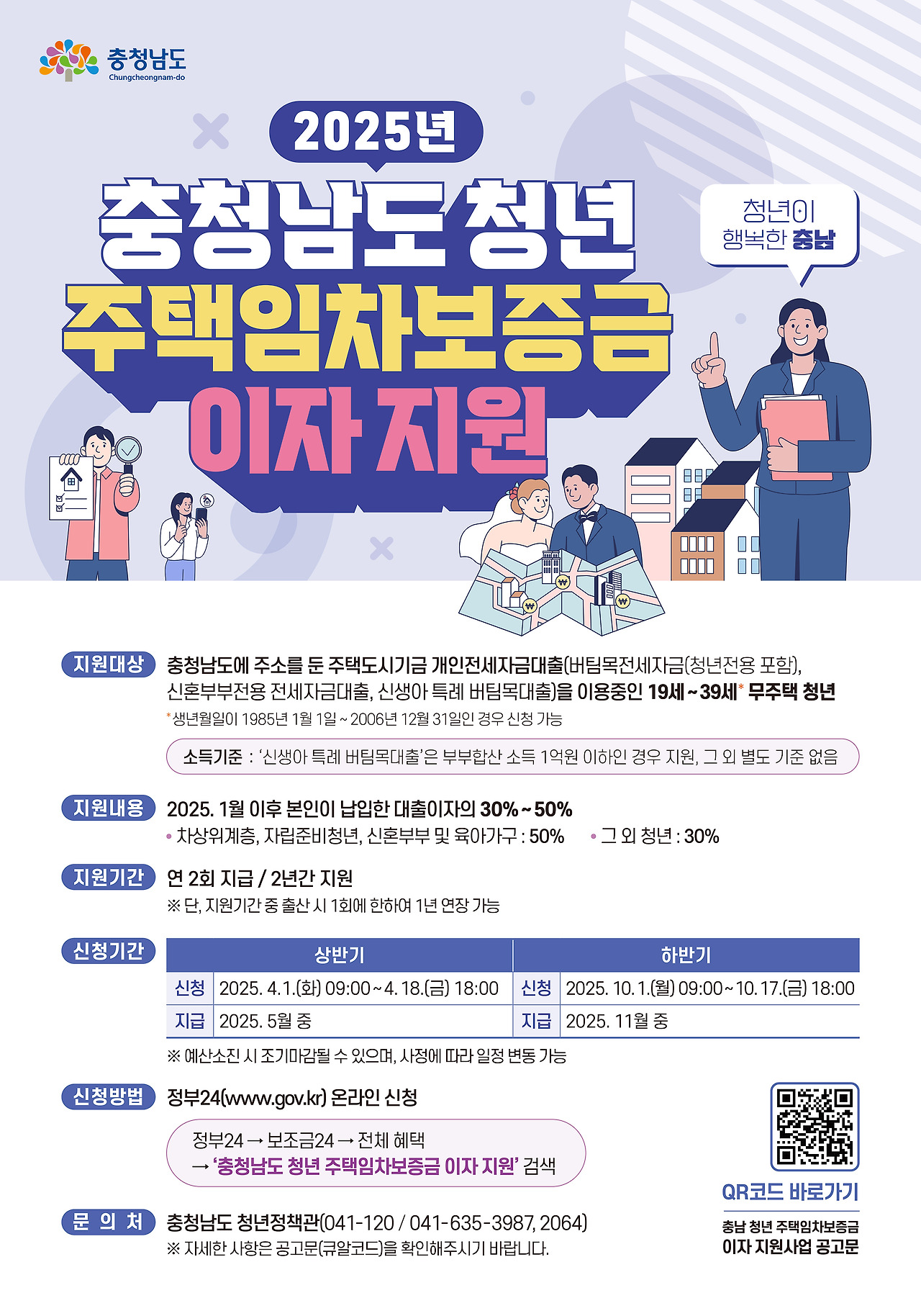 청년 버팀목전세자금 신청 방법