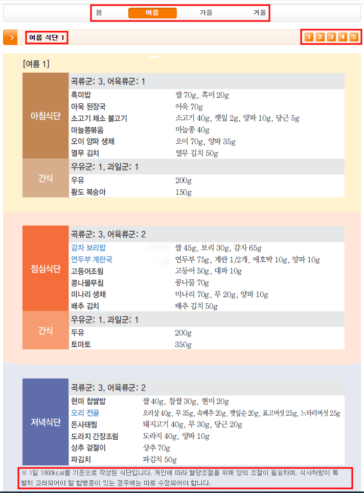 당뇨 계절별 1일 식단표