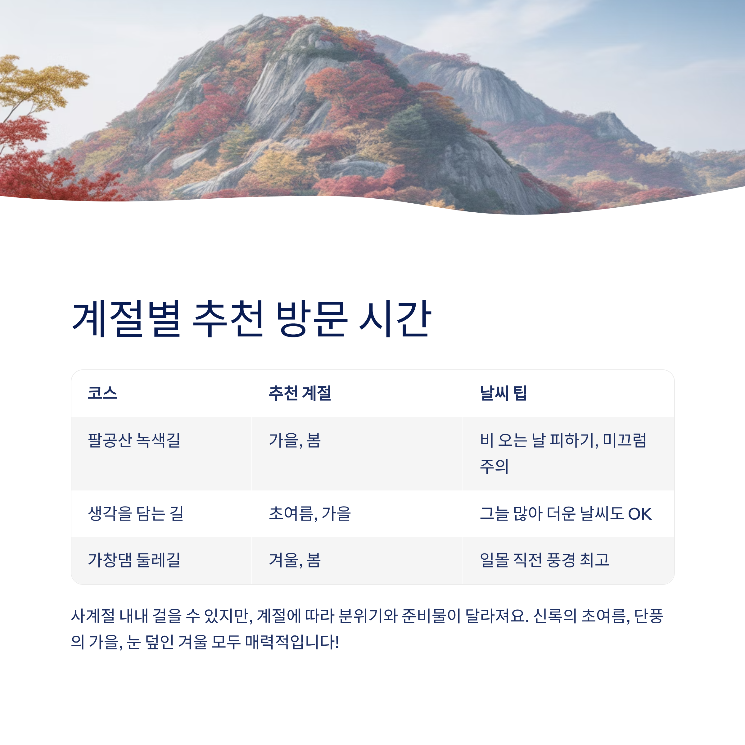 대구 근교 힐링 트레킹·산책 코스 추천 3선