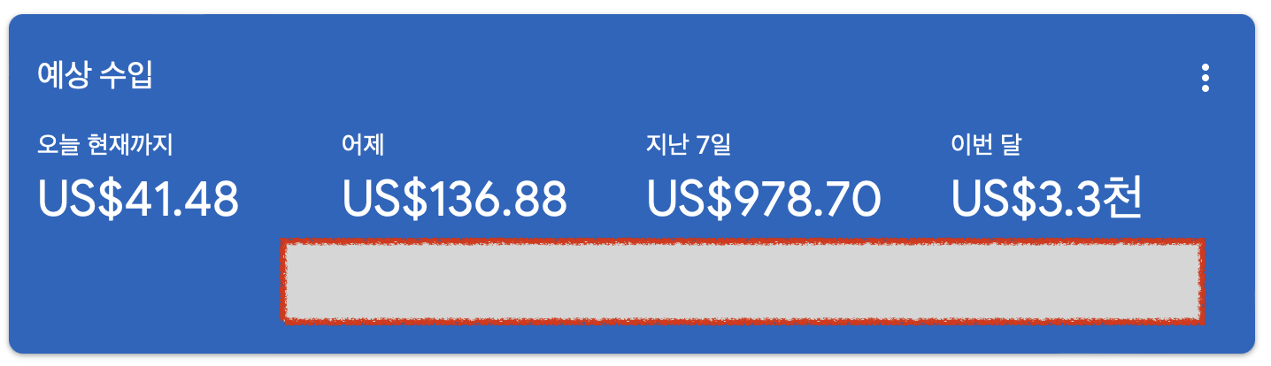 티스토리 블로그 수익