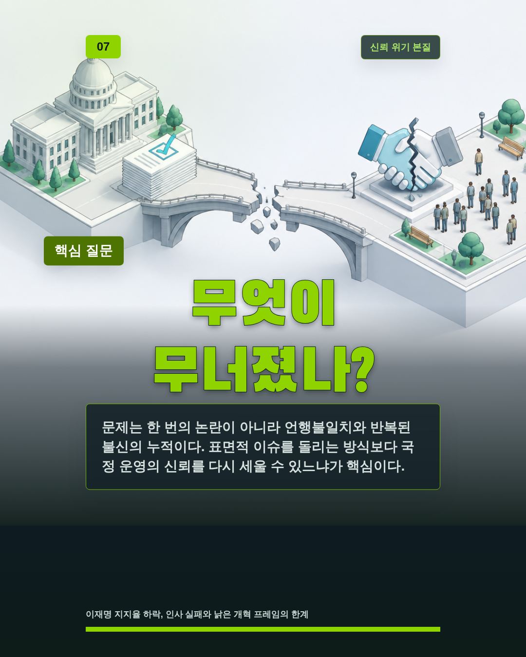 무엇이 무너졌나?