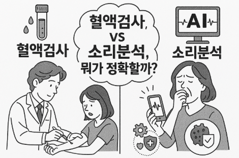 혈액 검사 vs 소리 분석 비교 이미지