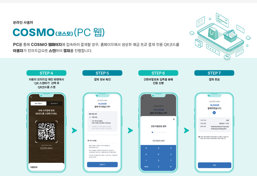 디지털화폐