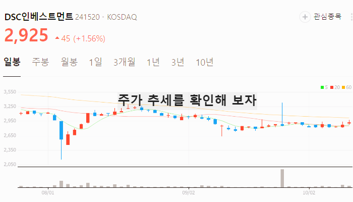 전자책 관련주 대장주 리디북스 테마주 TOP7