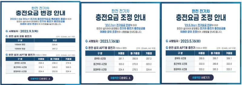 수소차 충전소 어디 있나 위치 요금 사용법까지 정리 초보자 가이드_7