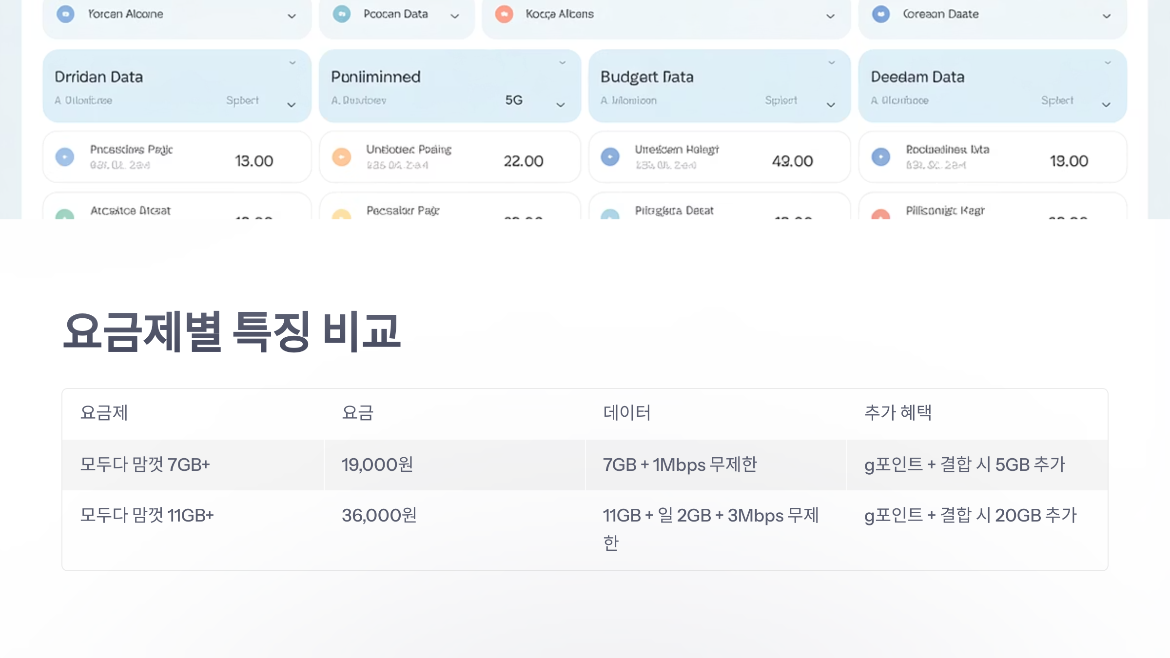 참조-ktm-모바일-지니-뮤직-4