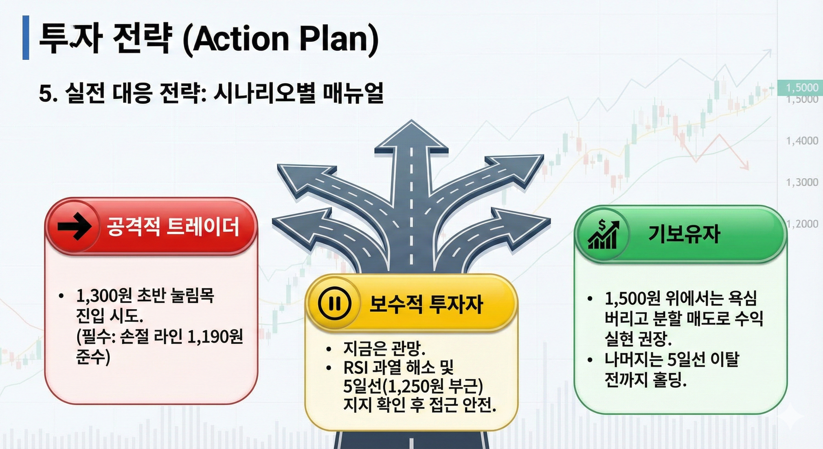 남선알미늄-주가-전망:-투자-전략
