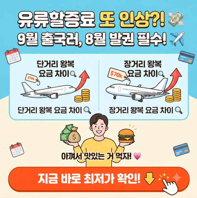 유류할증료